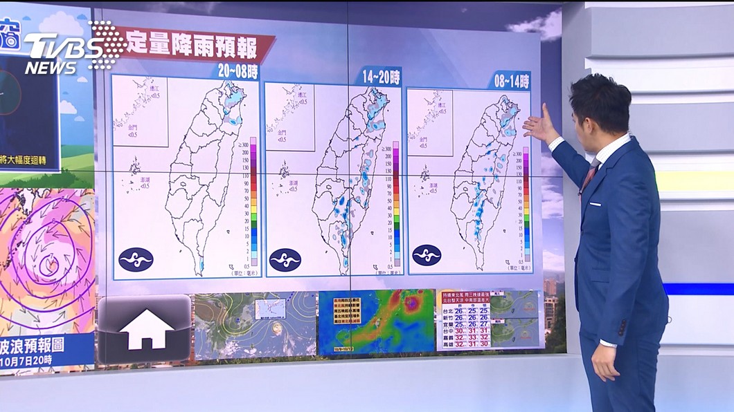 Photo/TVBS Northeast Wind accompanies you to start work!  North to wet and cool, large temperature difference between north and south