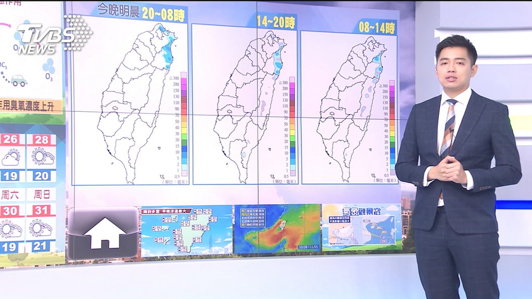 Photo/TVBS Autumn is so cool!  The weather is sunny everywhere, and the temperature difference is large