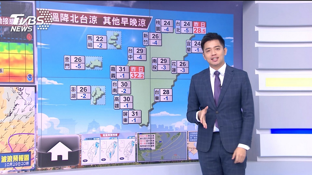 Photo/TVBS The northeast wind is stronger!  North-East turns to cool, even in the rain