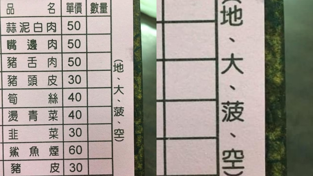 小吃店菜單驚見台灣人才懂的「密碼」。（圖／翻攝自論壇「Dcard」）