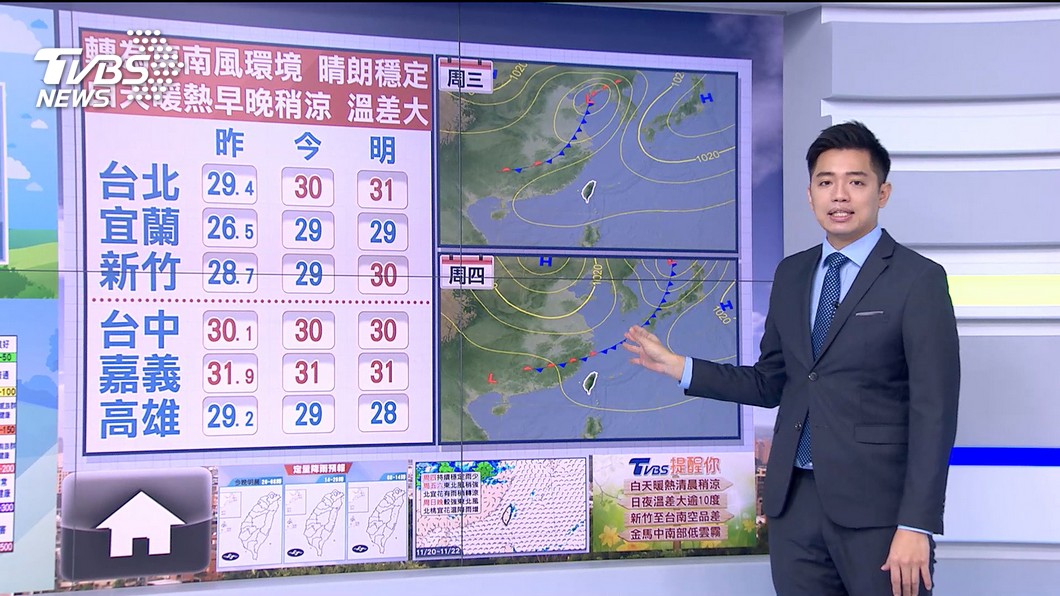 Photo/TVBS Anti-Autumn Tiger!  Sunny weather, stable temperature difference, cool air on Friday and Sunday