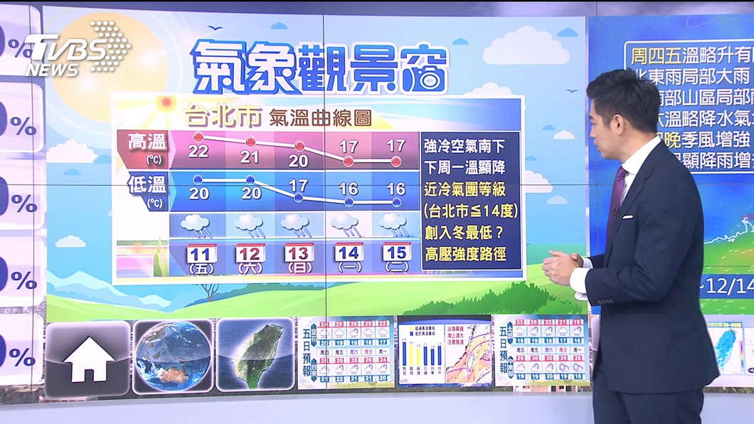Picture/TVBS is more humid!  The whole Taiwan has rain, damp, cool air, near the "air-conditioning mass," cold air arrives on Sunday