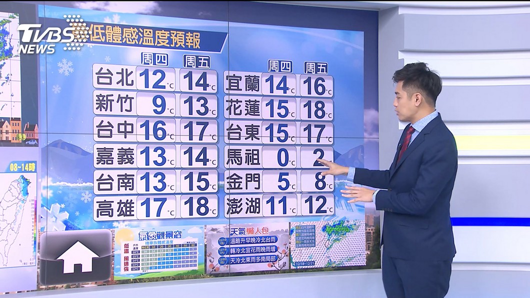 Picture/TVBS Turn on the dehumidifier!  The northeast is wet and cool, the central south is sunny, and the temperature will drop again on Saturday