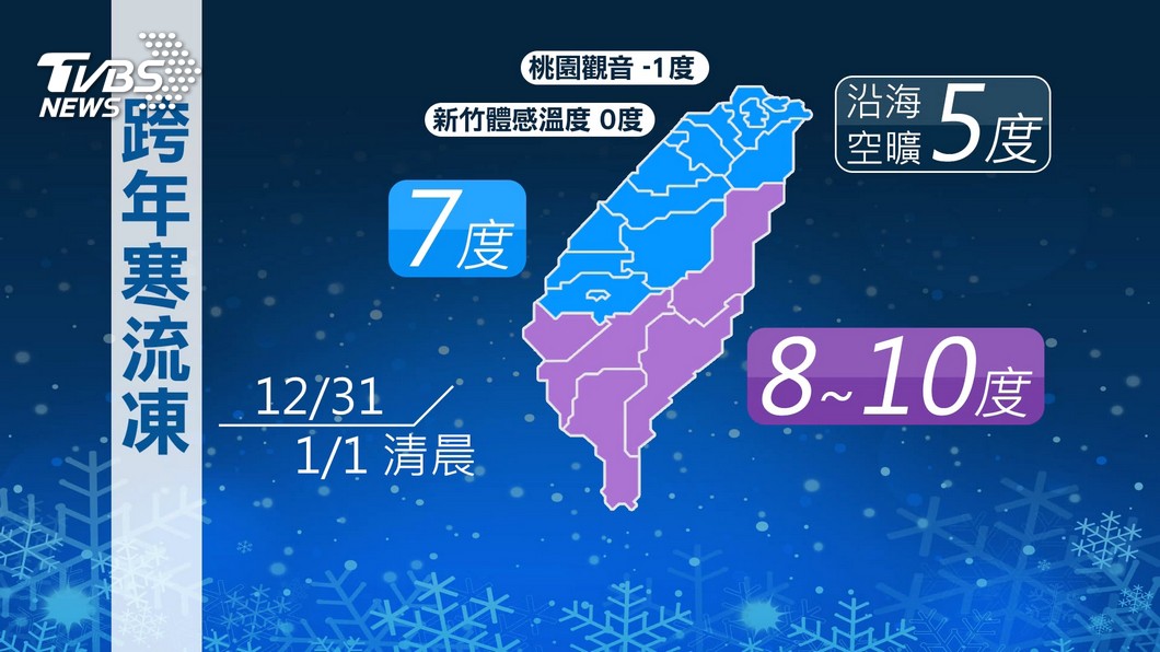 搶 跨年搭纜車看煙火貓空 3制高景點 夯 跨年車廂 賞煙火 體感溫度 Tvbs新聞網