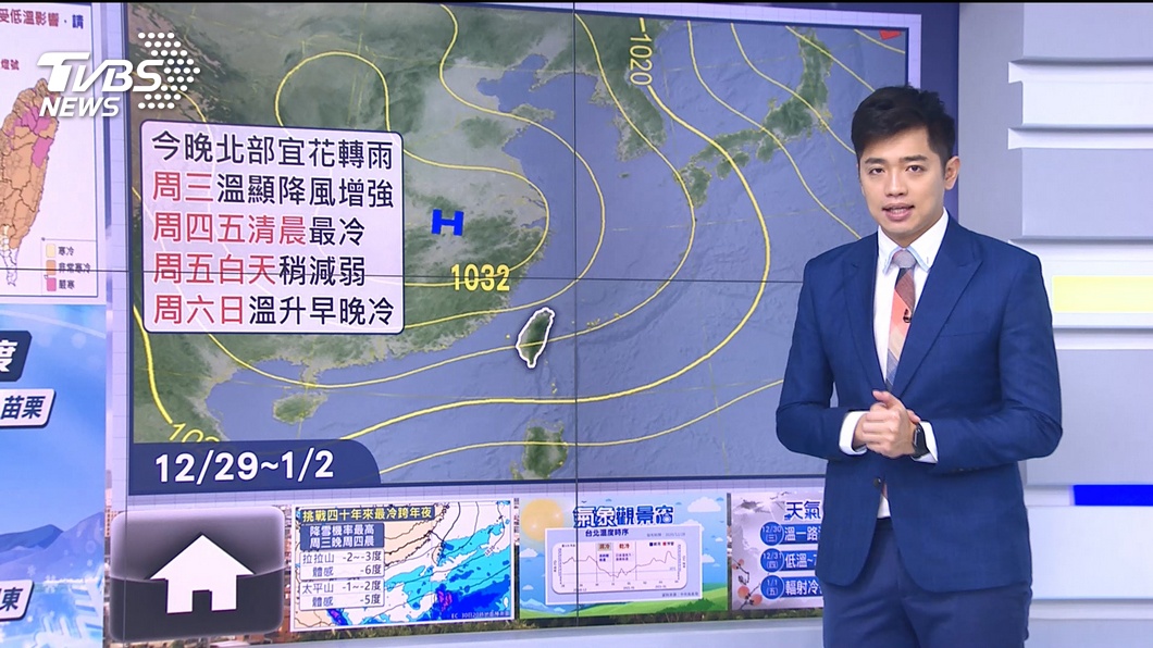 Photo/TVBS low temperature special report released!  Late night cold current hits "New Year's Day to New Year's Day" to explore 5 to 6 degrees