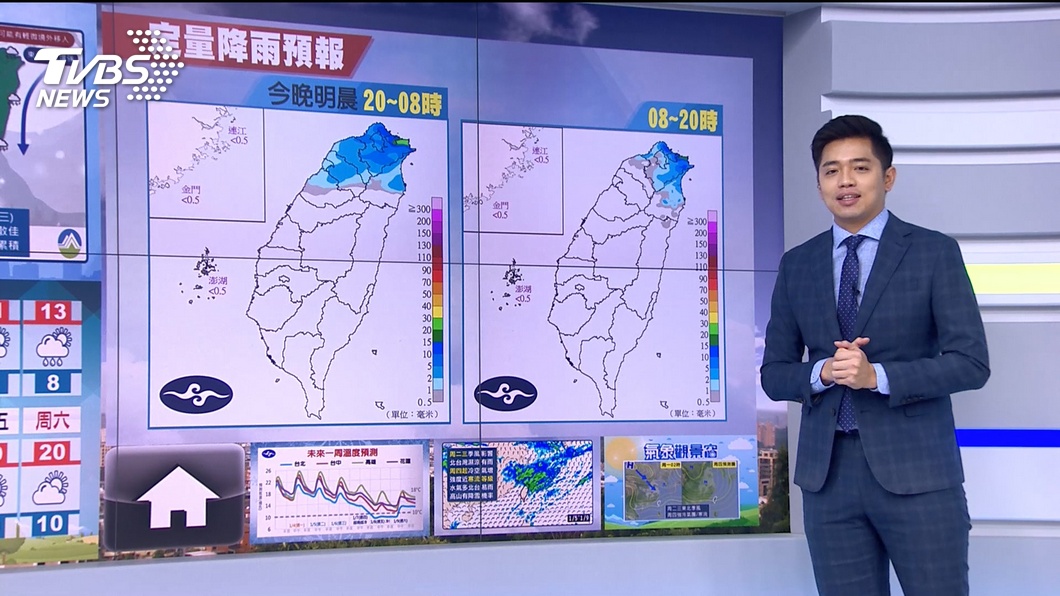 Photo/TVBS 2021 first work day!  North East Yuming changes to the sky on Thursday, fear of cold, wet and cold