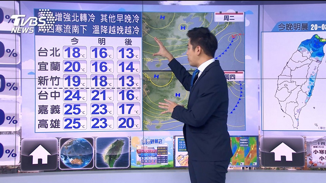 Photo/TVBS "Osamu" today!  The northeast monsoon strengthens and turns cooler in the afternoon, rains in northern Taiwan