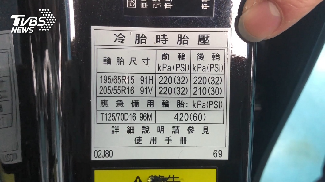 寒流報到愛車也怕 不只胎壓gg 這個零件也受不了 胎壓燈 保養廠 電瓶 汽車 爆胎 Tvbs新聞網