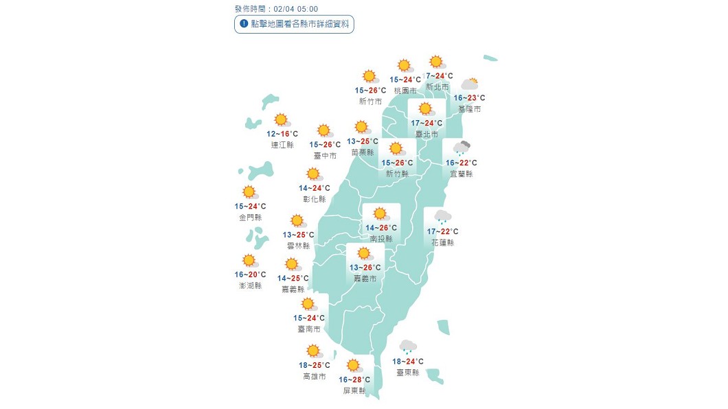 Picture/Central Meteorological Bureau seize the time to do new year goods  The weather is sunny and the temperature difference is large, and the sporadic rain in the east is small.