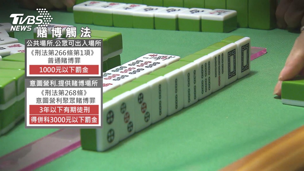 在家摸兩圈違法 作東 收抽頭金 意圖營利 麻將 觸法 Tvbs新聞網