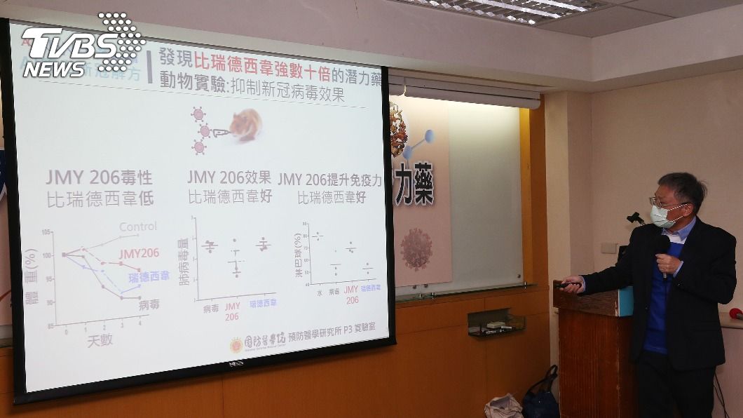 陽明交大團隊找到治療新冠肺炎的新藥物。(圖/中央社) 陽明交大找到潛力藥 治新冠肺炎比瑞德西韋強數十倍