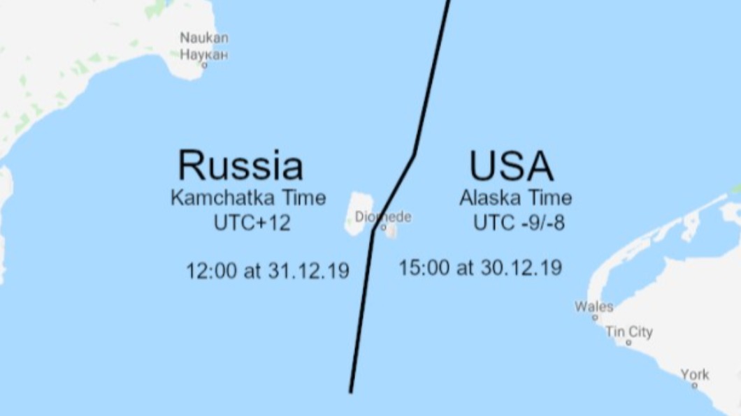 迪奧米德群島中間有條國際換日線。（圖／翻攝自推特）