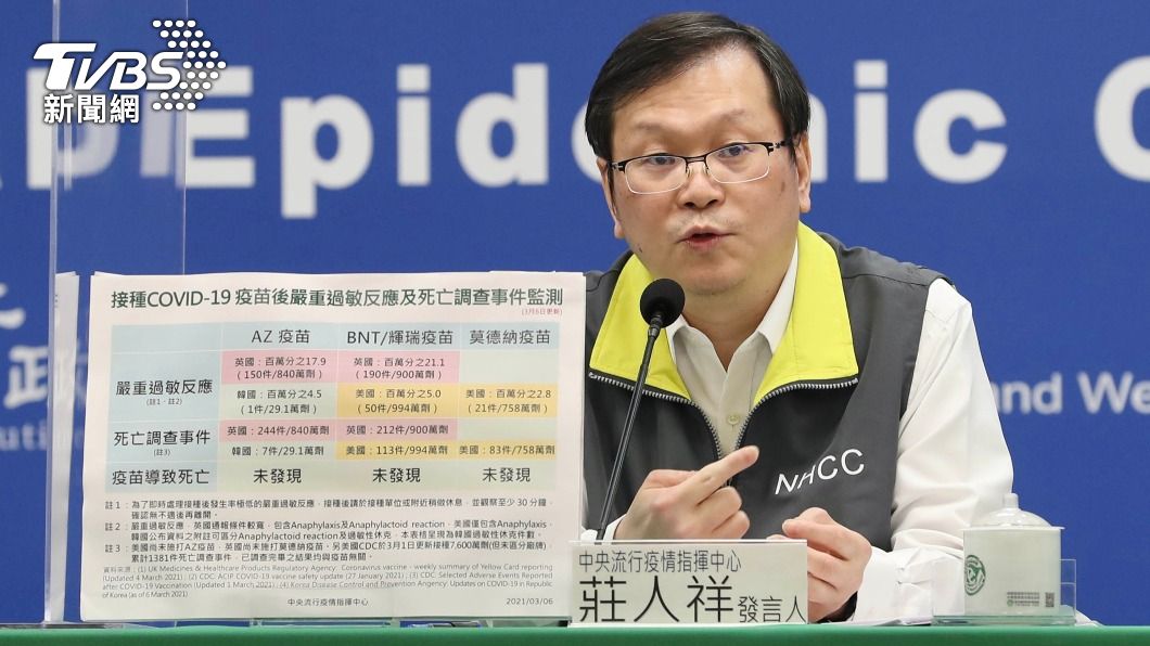 中央流行疫情指揮中心發言人莊人祥表示，AZ疫苗將會完成台灣現有的相關檢驗。（圖／中央社）