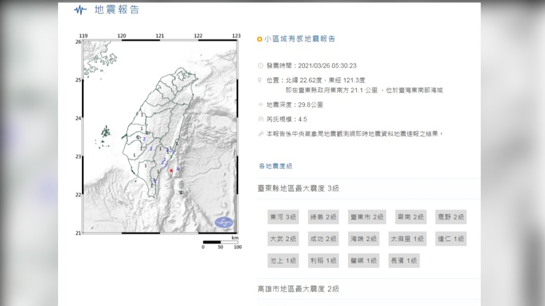 圖／中央氣象局 臺東芮氏規模4.5地震　最大震度3級