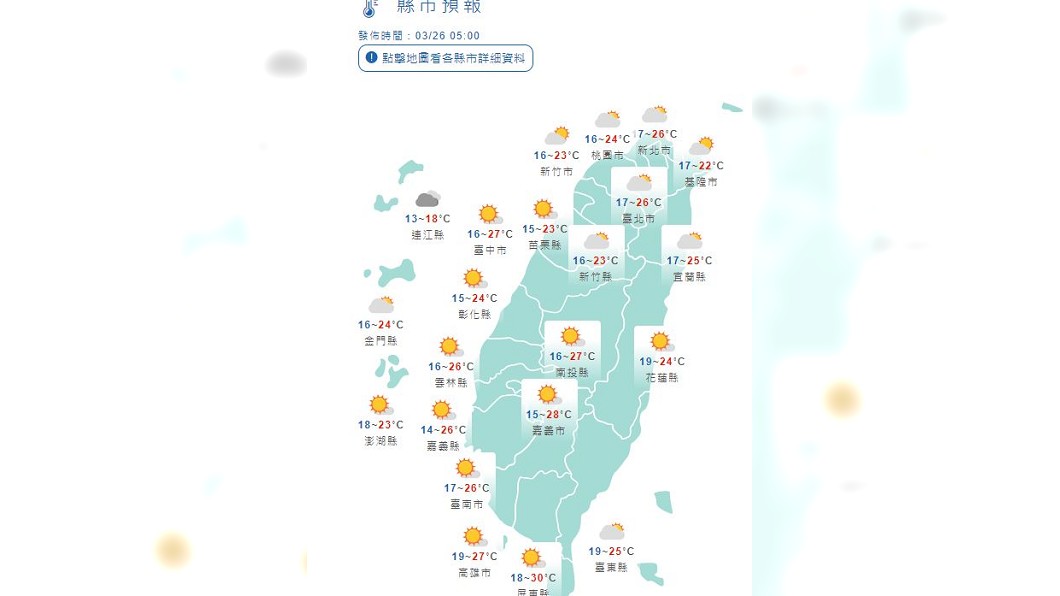 Photo/Central Meteorological Bureau is getting hotter every day!  Warm sunscreen morning and evening, less fog and rain, drought resistance continues