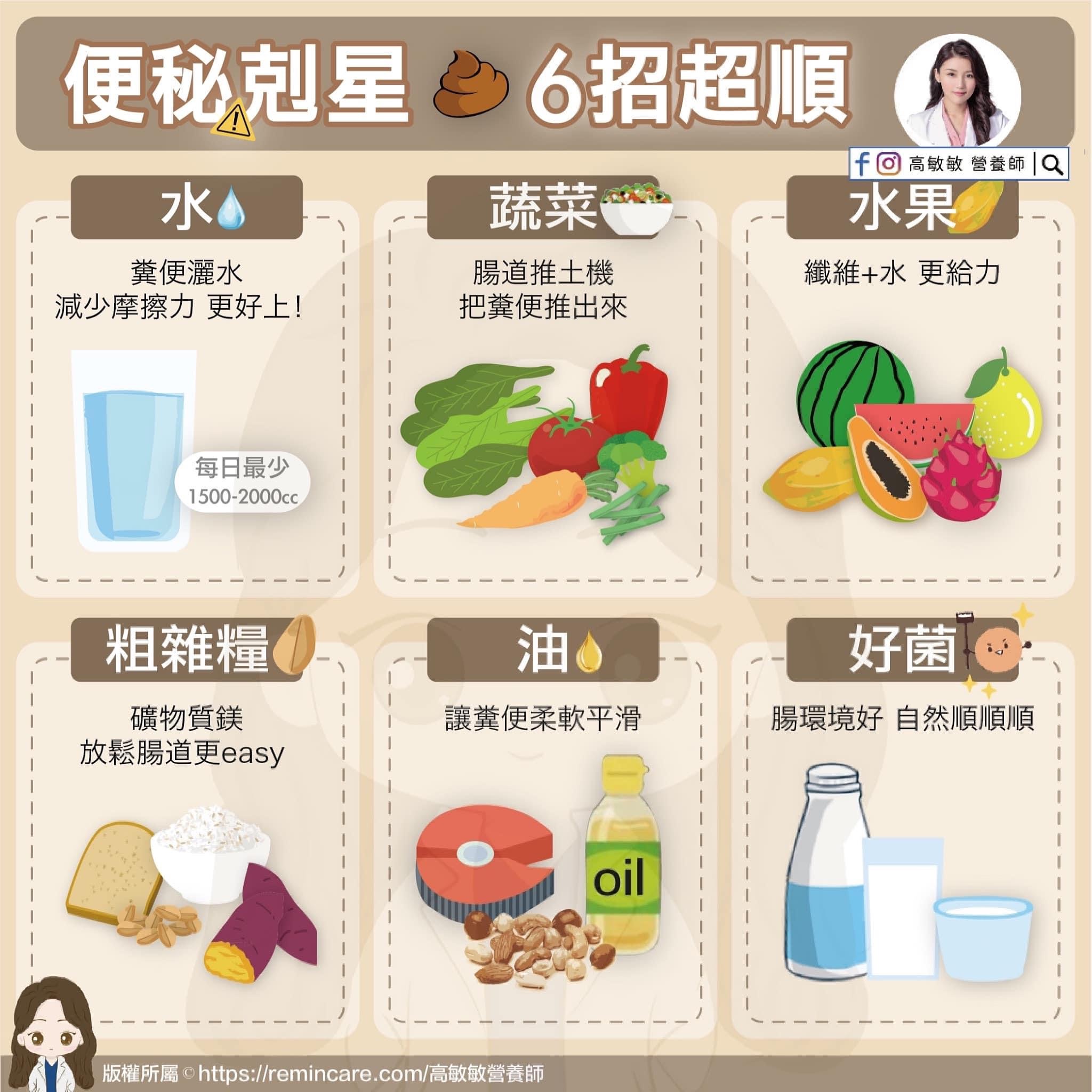 總是上不出來 營養師推 6便秘剋星 養好順暢體質 減肥 便祕 排便 Tvbs新聞網 總是上不出來 營養師推 6便秘剋星 養好順暢體質 減肥 便祕 排便 Tvbs新聞網