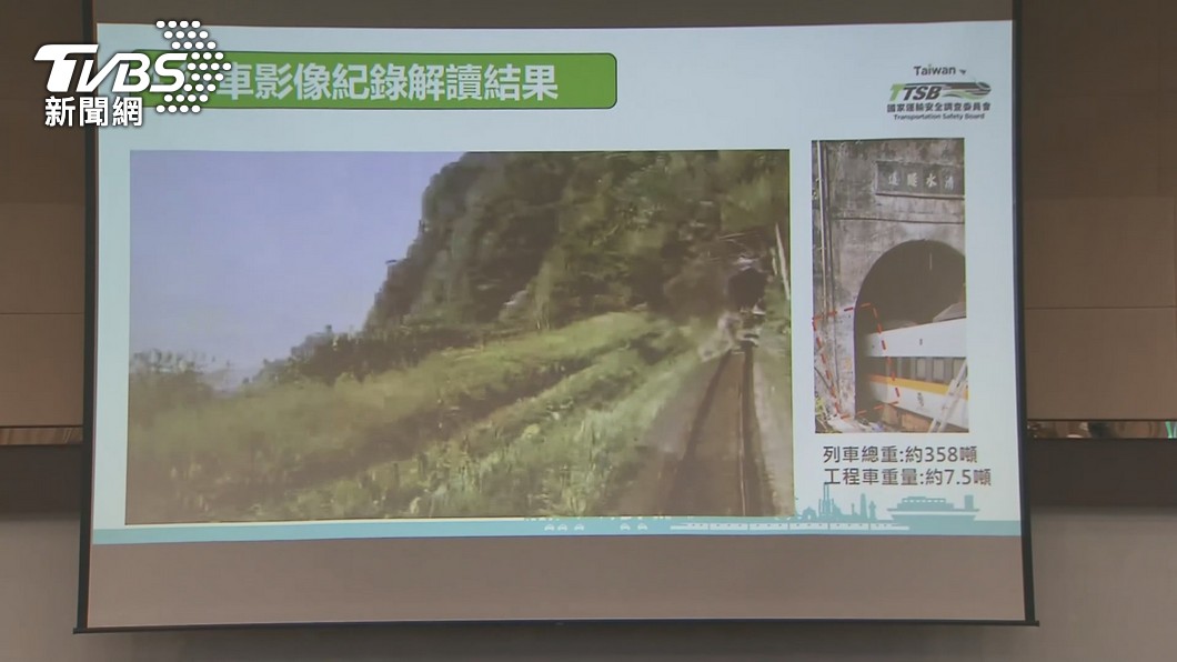 運安會日前公布台鐵太魯閣號錄影畫面。（圖／TVBS）