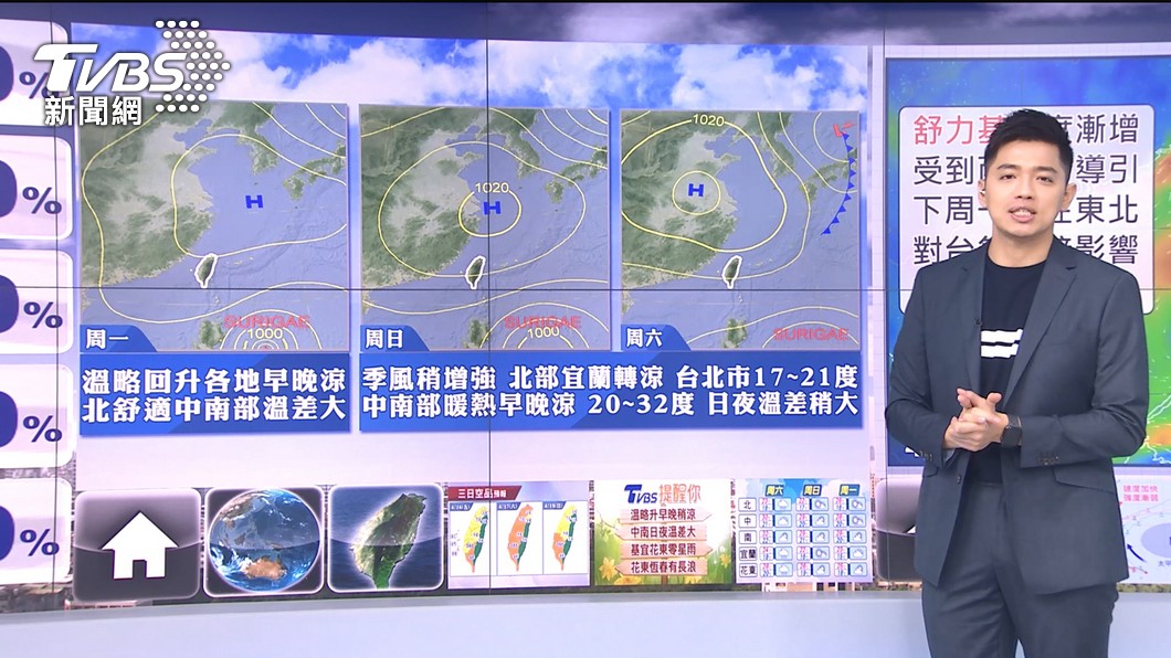 Photo/TVBS "Shu Liji" will be transferred to the middle stage!  Today, the north is cool, the south is warm, and the east is rainy, and the temperature is slightly dry