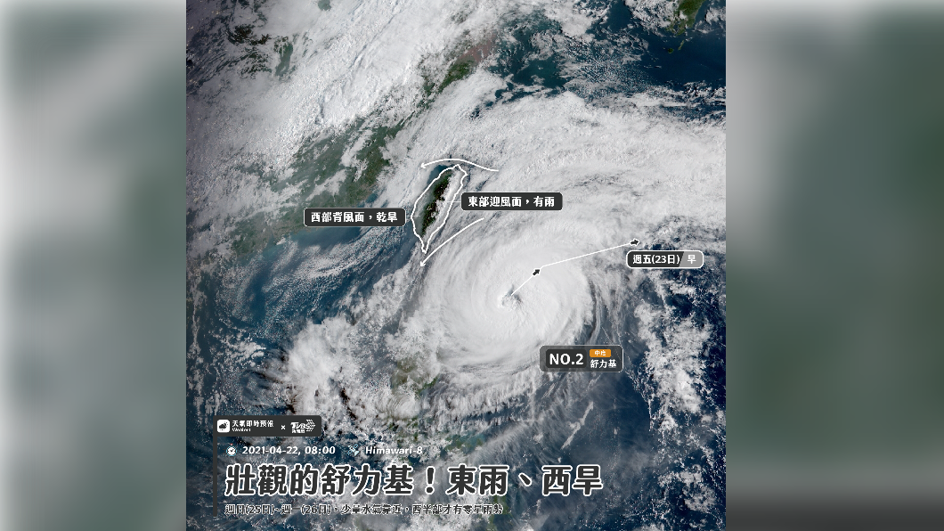 「東雨西旱」是舒力基颱風帶來的天氣型態。（圖／天氣即時預報提供）