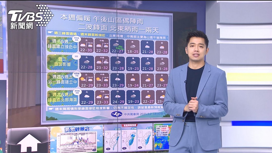 Photo/TVBS is entering the rainy season!  East wind is warm and hot, heavy rain is prevented in the east, and the mountain rains in the afternoon
