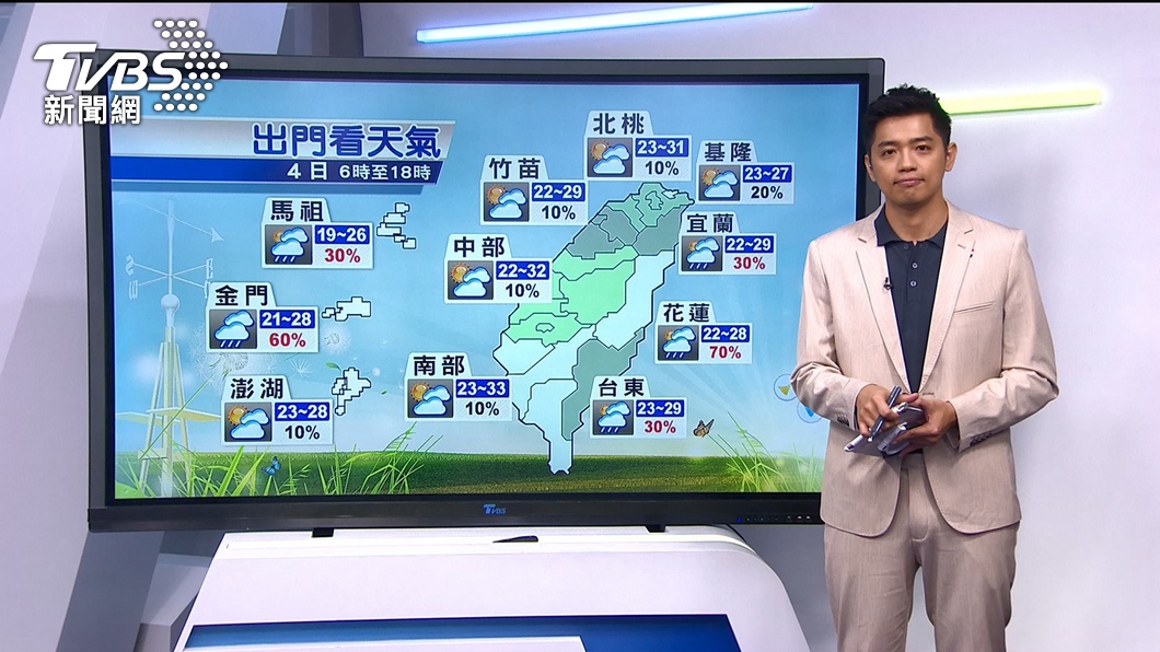 Figure / TVBS cloud volume reduction!  Sunny and cloudy in the west and occasional rain in the east