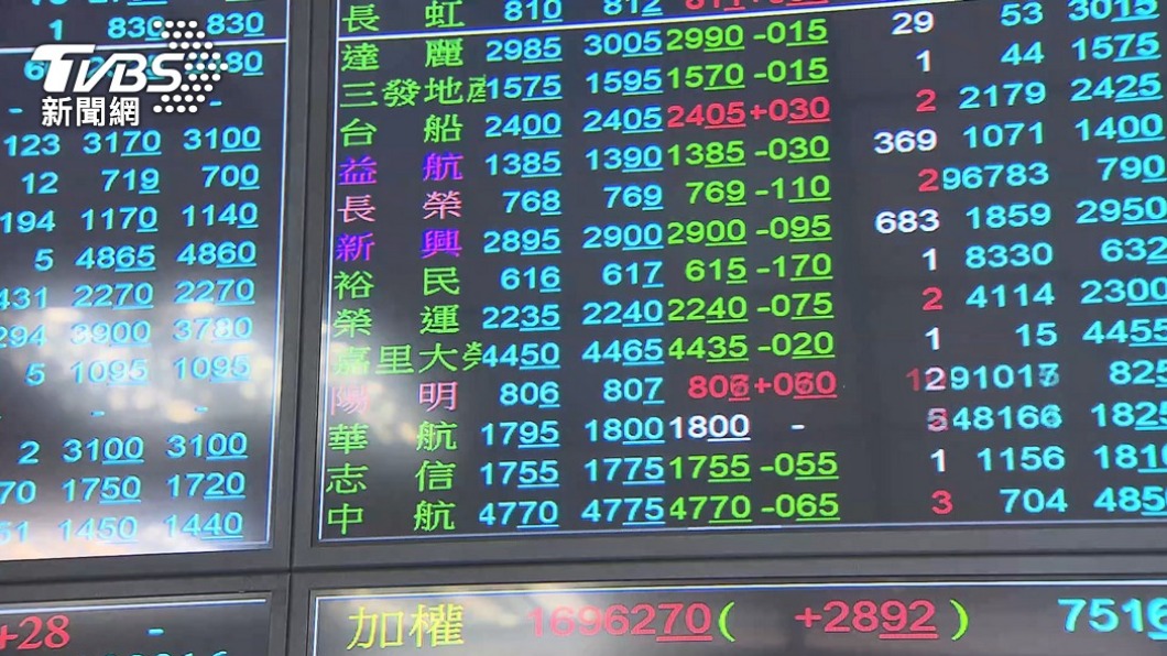 股票分析師遭搜索。(圖/TVBS資料照) 知名節目分析師與作手合作炒股 獲利4千萬遭檢搜索約談