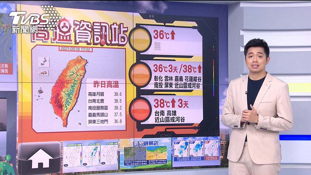 Photo/TVBS Sunscreen drink plenty of water!  The high temperature and heat continue to prevent the "afternoon thunderstorm" surprise attack today