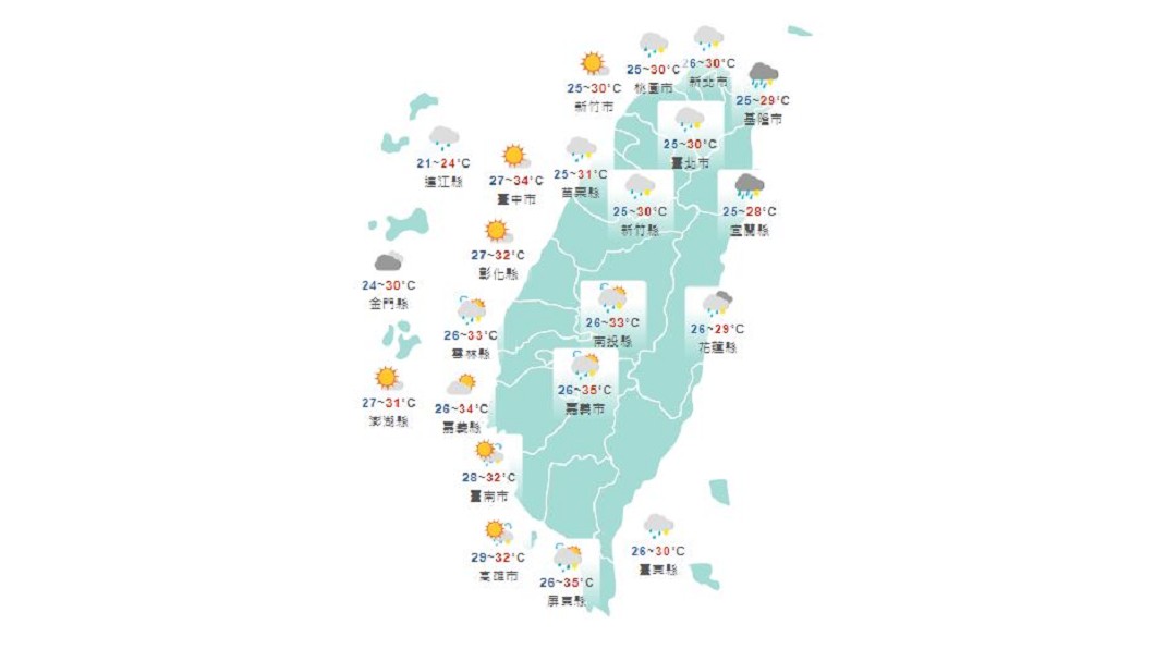 Picture/Central Meteorological Bureau Reservoir Small Account!  The north is cool and the south is very hot to prevent another thunderstorm in the afternoon