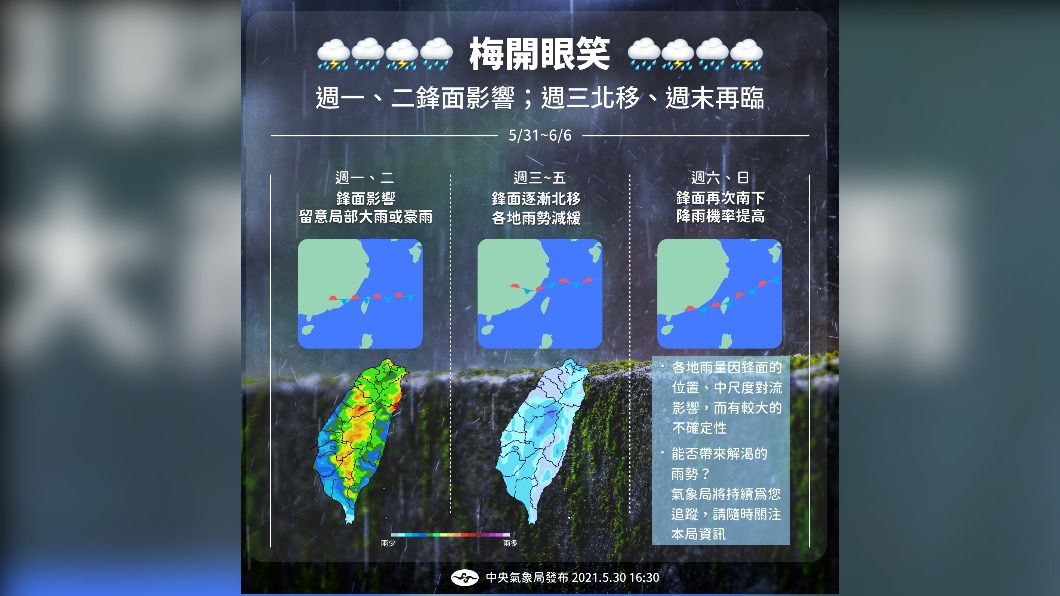 梅 開眼笑鋒面連3天滯留台灣上空降雨熱區在這裡 梅雨鋒面 周末 再次南下 Tvbs新聞網