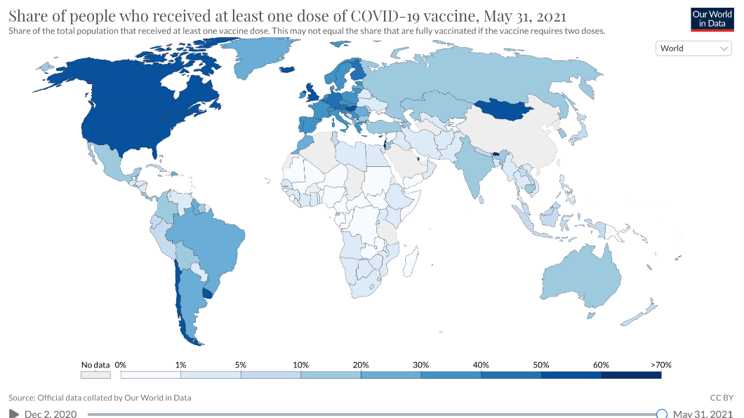 截至5月31日止，全球各國疫苗施打率圖表。（圖／翻攝自Our World Data官網）