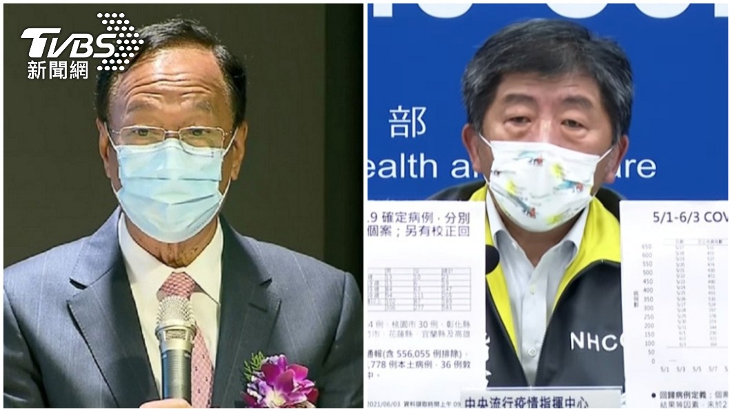 郭台銘自費購買疫苗要捐贈台灣，陳時中回應。（合成圖／TVBS資料畫面）