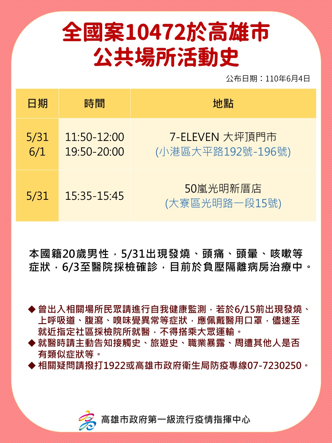 不斷更新 再增263例 足跡涵蓋早餐店 市場 藥局 新冠肺炎 本土 確診 染疫 病例 Tvbs新聞網