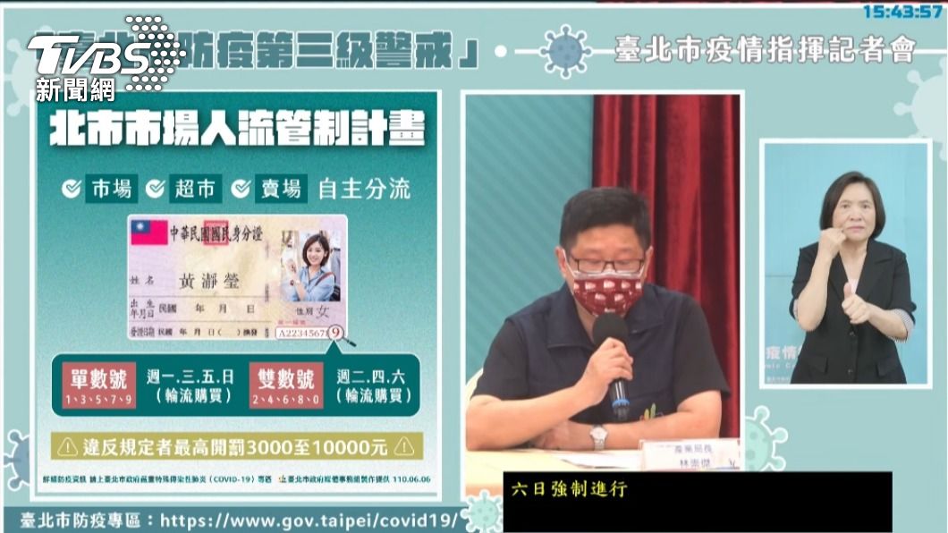 台北市宣布市場分流措施。（圖／TVBS）