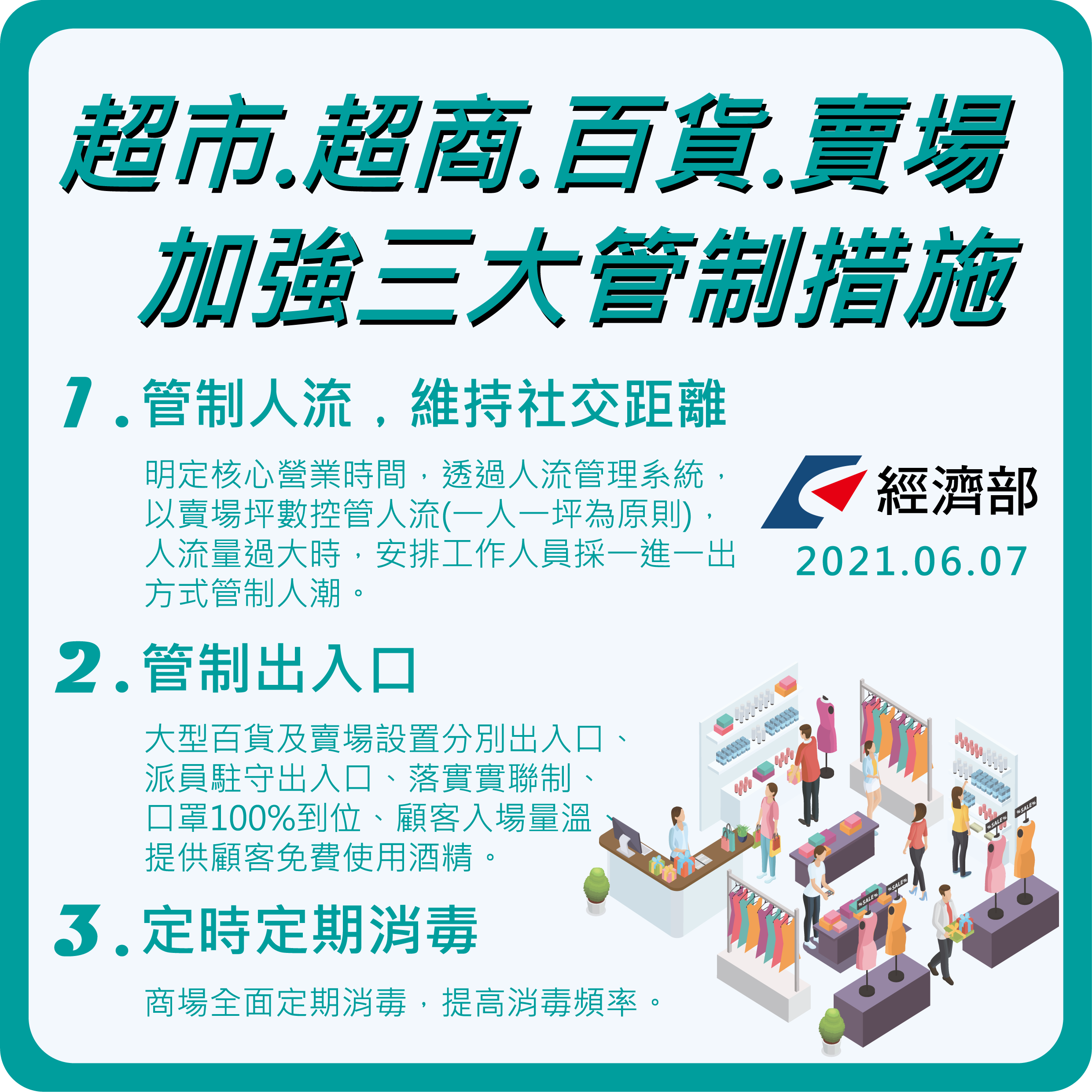 三級延長 指揮中心宣布 超商 賣場 加強三大管制措施 疫情 確診 防疫 本土 死亡 口罩 超市 Tvbs新聞網