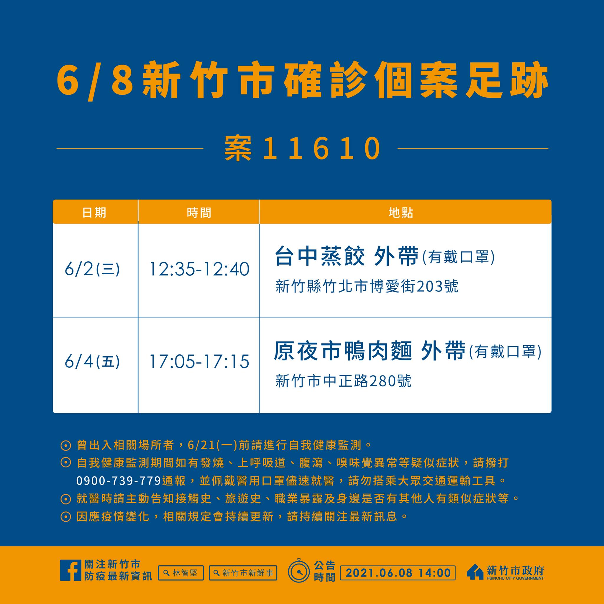 不斷更新 增174例 台鐵 南門市場 花蓮婦產科列足跡 新冠肺炎 疫情 確診 疾管署 新冠 措施 防疫 本土 管制 Tvbs新聞網