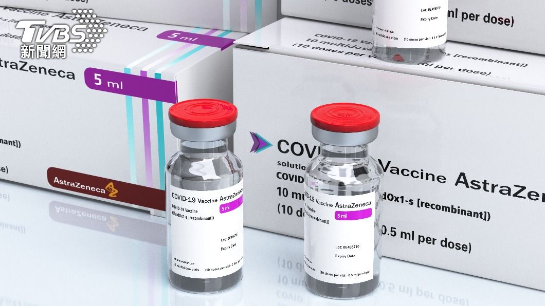 英分析AZ疫苗對印度Delta變種病毒株的保護力較弱。（示意圖／shutterstock達志影像）