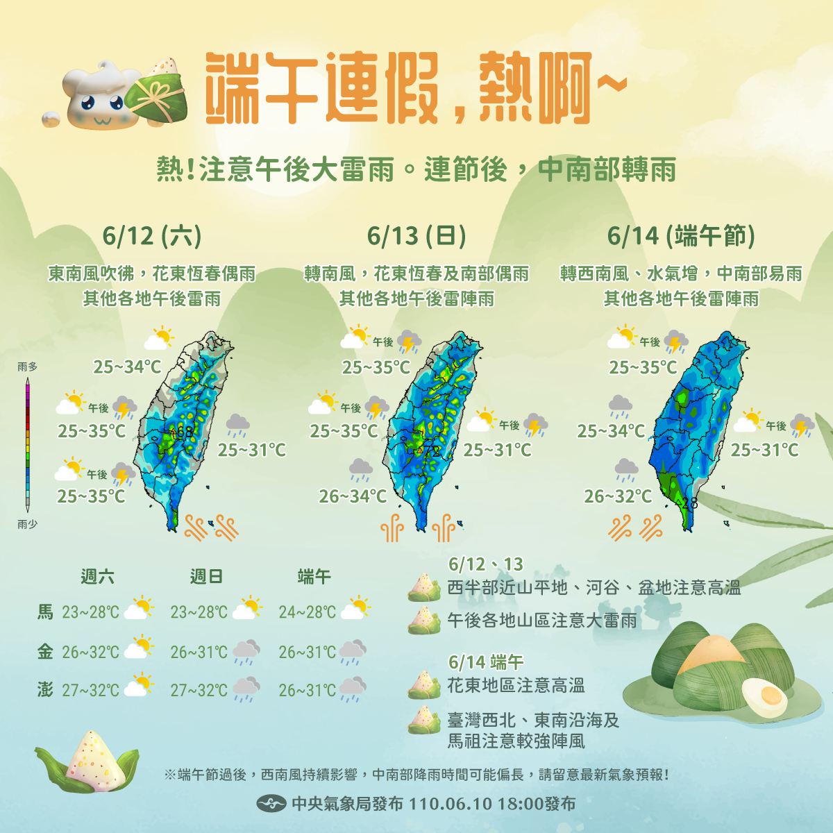 台灣特殊天氣現象 專家揭 午後雷雨下到入夜 原因 中央氣象局 端午節 連假 颱風 降雨 水庫 Tvbs新聞網