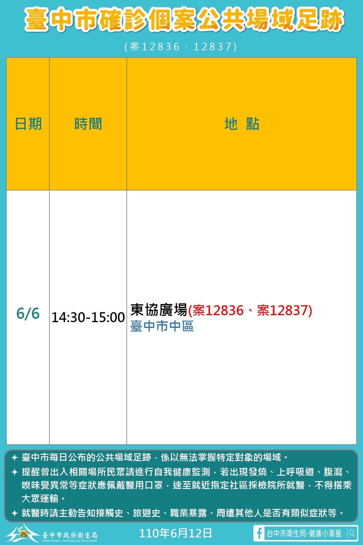 不斷更新 增174例 台鐵 南門市場 花蓮婦產科列足跡 新冠肺炎 疫情 確診 疾管署 新冠 措施 防疫 本土 管制 Tvbs新聞網