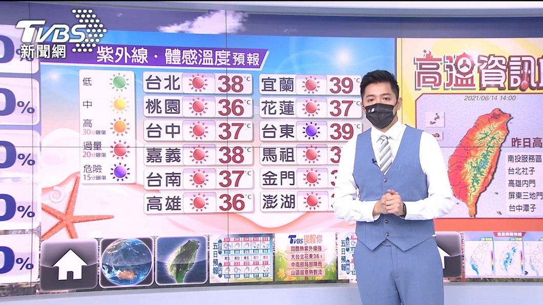 Photo/TVBS Southwest wind influence!  High temperatures everywhere in Central and South China, easy to rain, thunderstorms in the afternoon