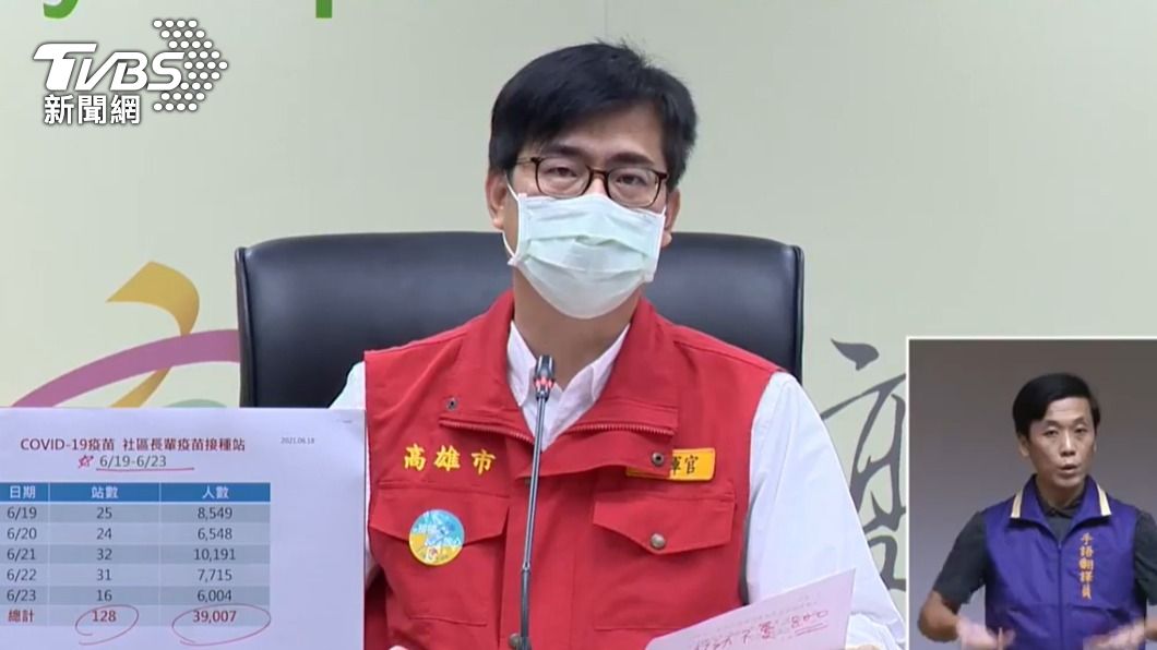 高雄市長陳其邁啟動第一波嚴格管制措施。（圖／TVBS資料畫面）
