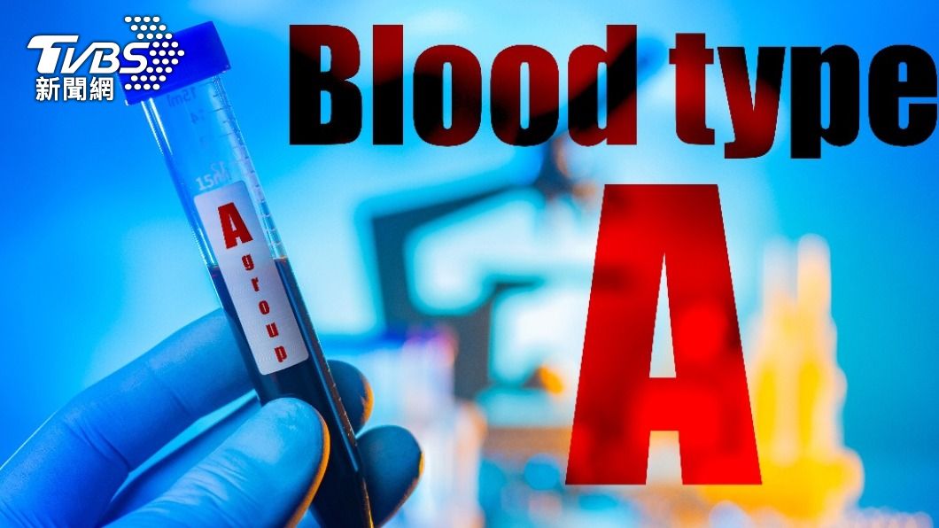 國外許多單位調查A型血的人感染機率較高，重症率也較高。（示意圖／shutterstock 達志影像）
