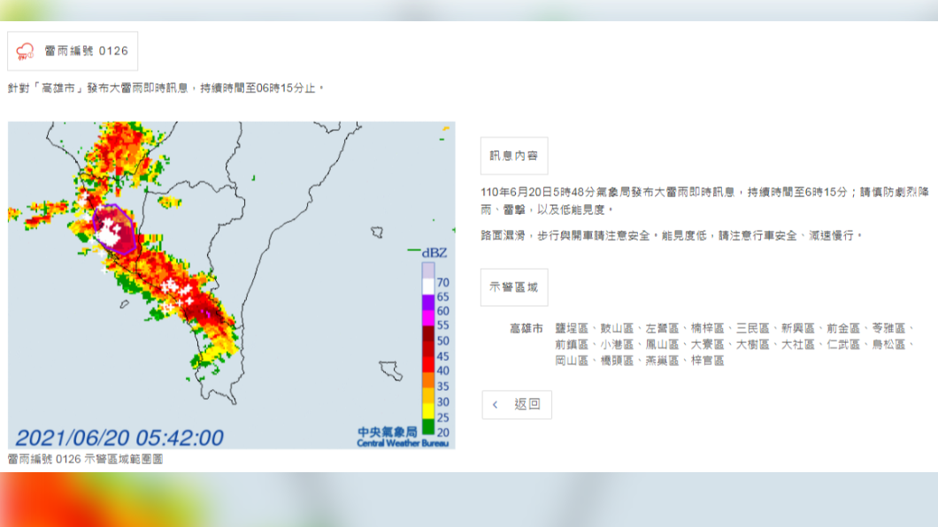 圖／中央氣象局