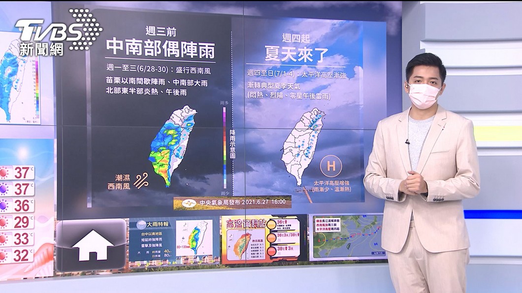Photo/TVBS Southwest wind is still strong!  Northeast heat, Zhongnan rain and strong gusts in Taipei