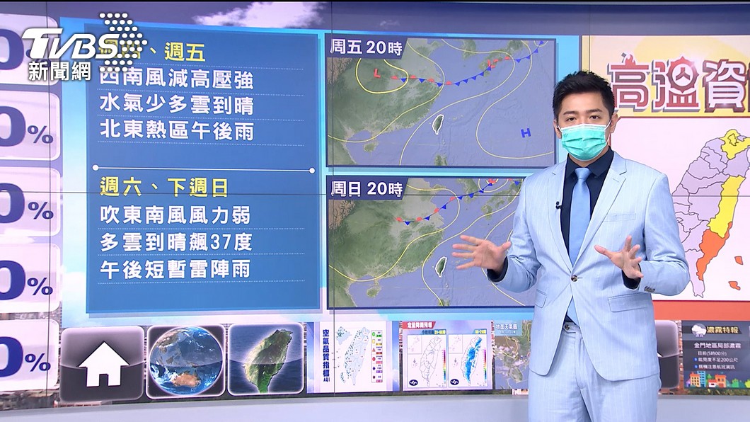 Photo/TVBS Sunscreen drink plenty of water!  Southwest wind, sultry northeast, thunderstorm in mountainous area in the afternoon