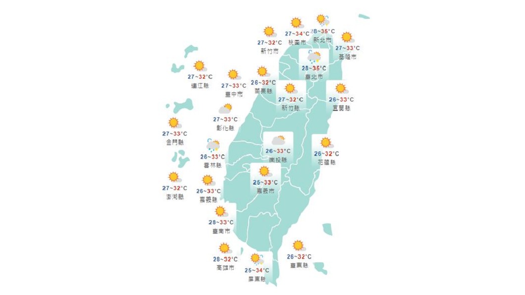 Photo/Central Meteorological Bureau Sunny and hot!  Shuangbei Yihua Gaoping 36 degree afternoon thundershower in mountainous area