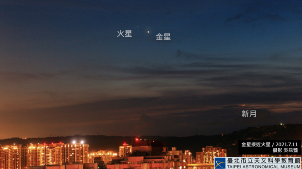 「火星合金星」奇景。（圖／翻攝自台北市立天文科學教育館）