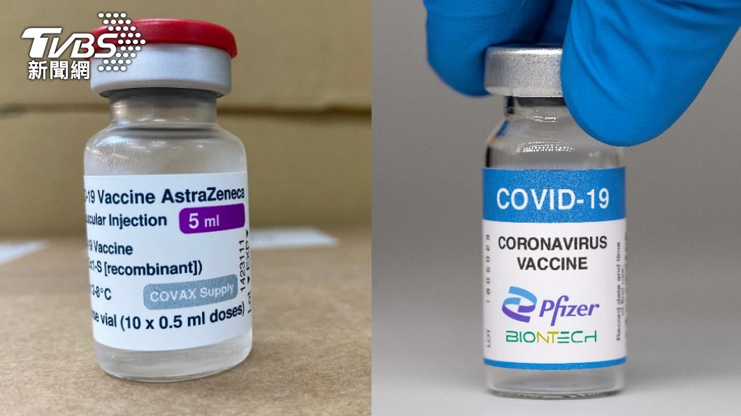 英國研究輝瑞與AZ疫苗施打2劑後便能對抗Delta變種病毒。（示意圖／shutterstock達志影像）