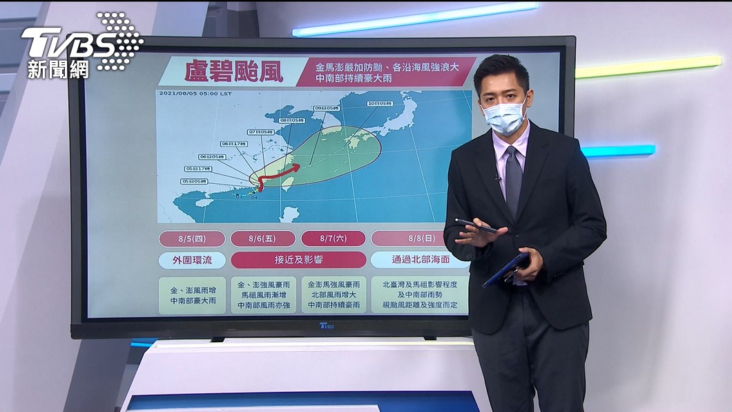 Photo/TVBS "Lu Bi" is expected to land in South China in the morning!  Taiwan Defence Peripheral Circulation on Friday and Saturday