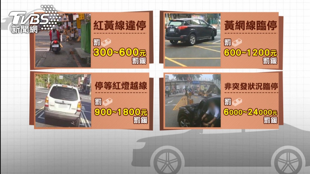 騎車躲太陽要注意停車位置，避免荷包遭殃。(圖片來源/ TVBS)