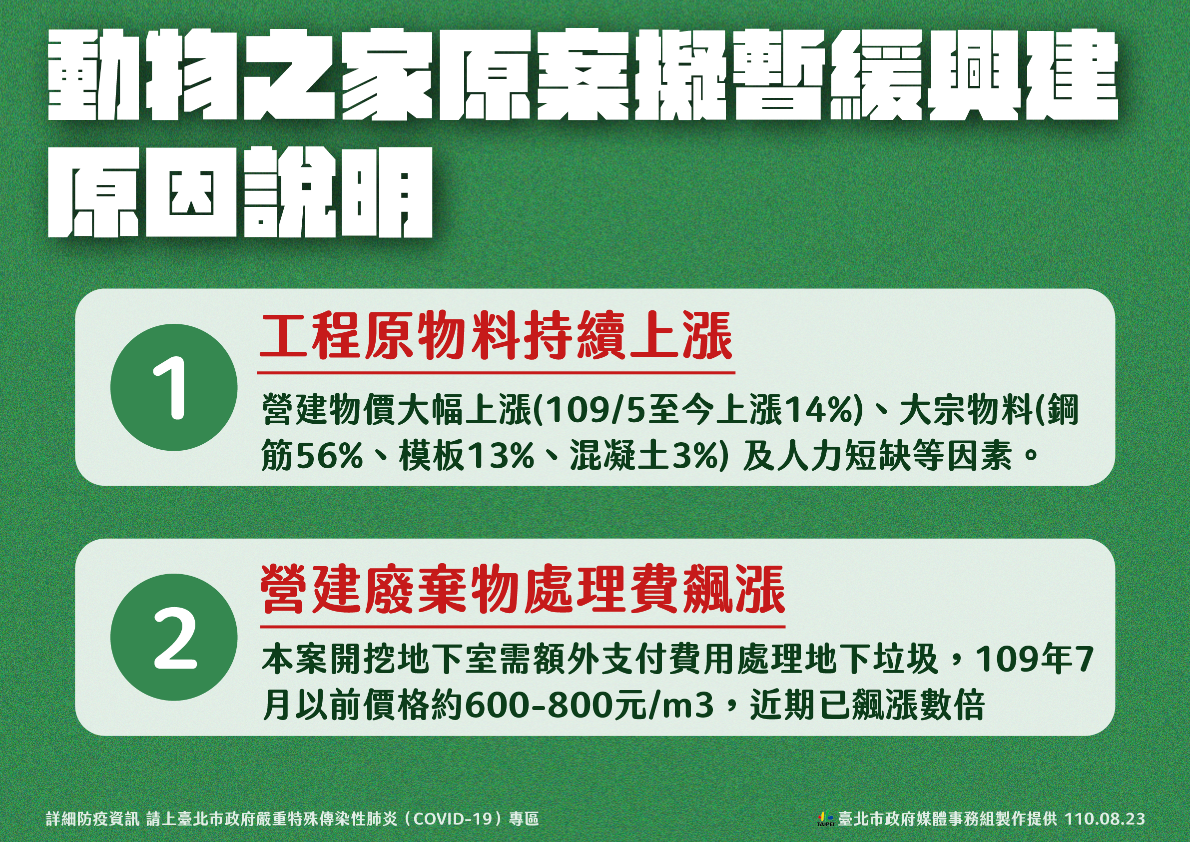 蹭動保熱度 柯文哲曝動物之家喊卡原因批中央 失調 蔡英文 台北 走私 安樂死 討論 台灣 總統 時間 記者 Tvbs新聞網